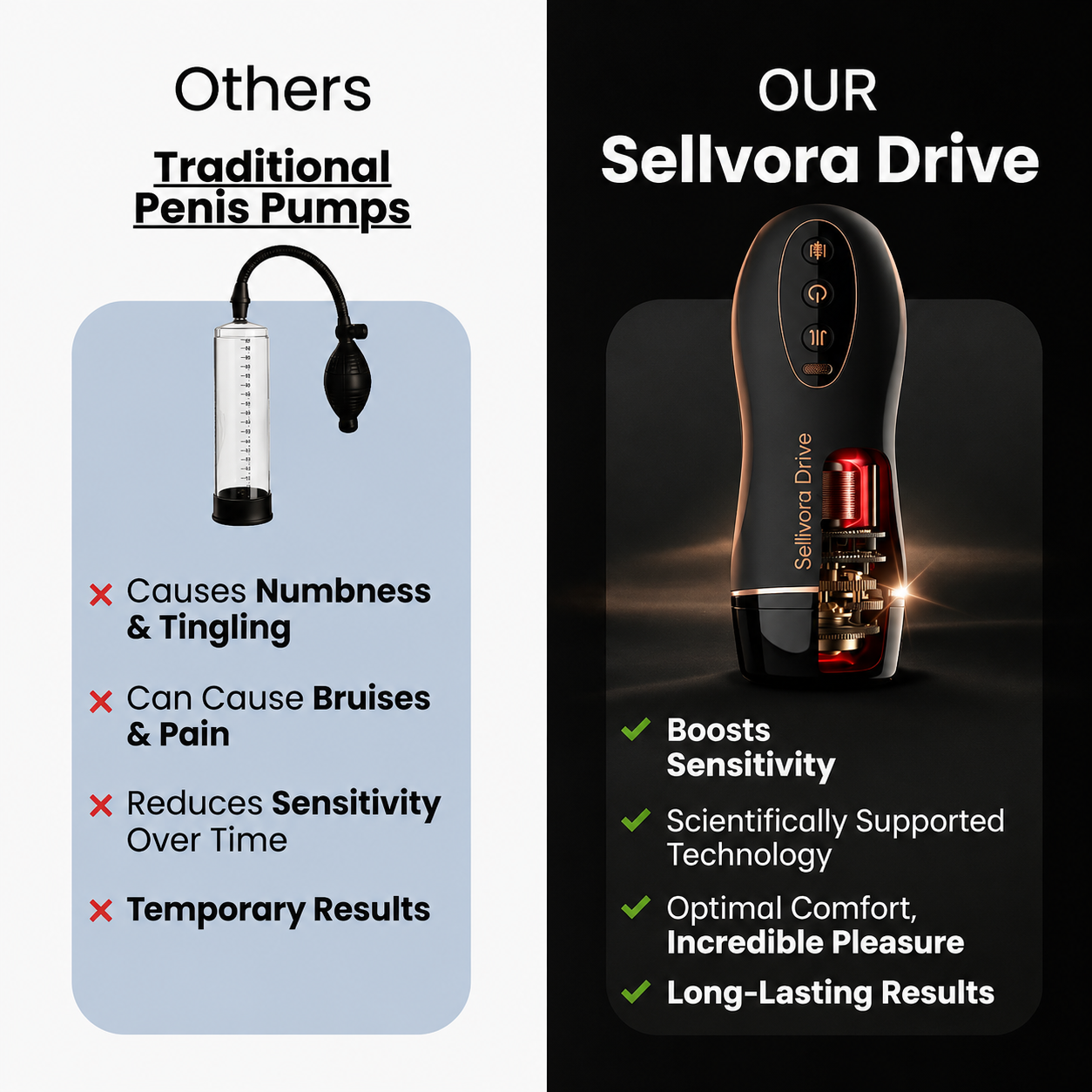 Sellvora Drive - 12-in-1 Trainer Device